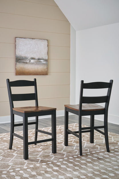 Valebeck Barstool (2/CN)