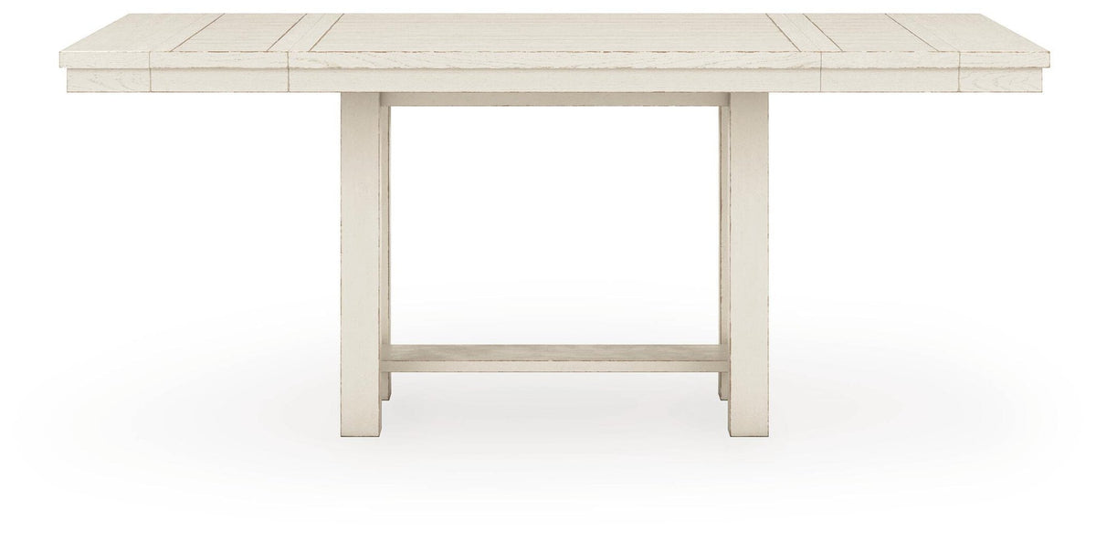 Robbinsdale RECT DRM Counter EXT Table