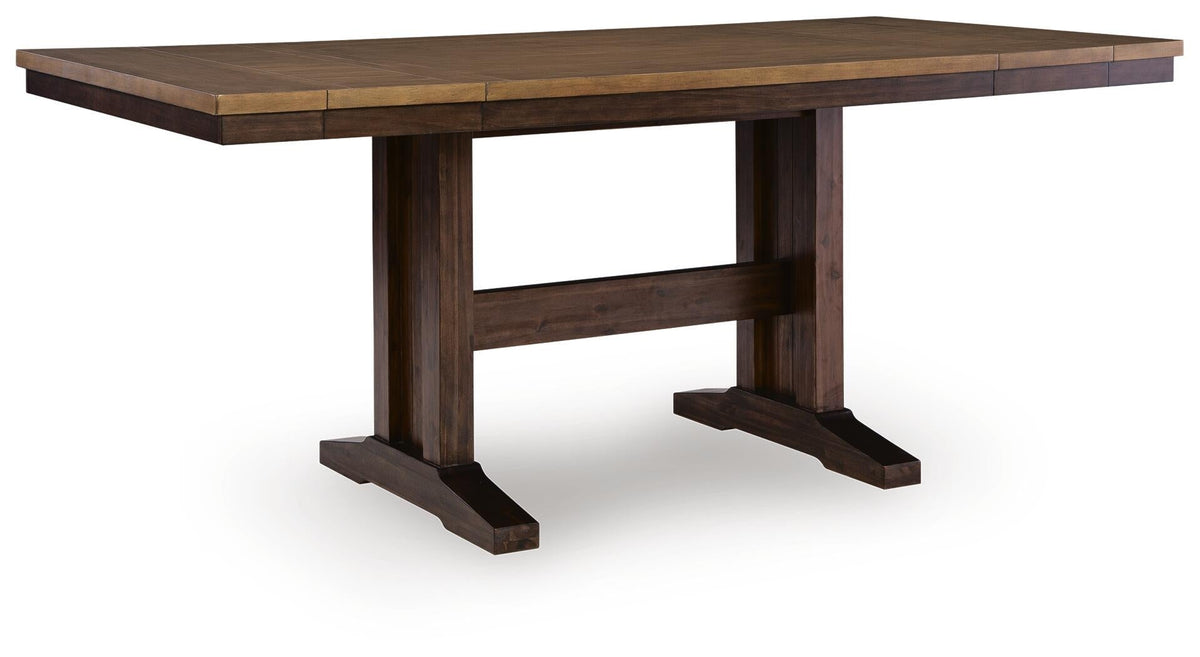 Rylandeen RECT DRM Counter EXT Table