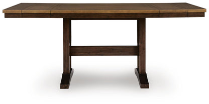 Rylandeen RECT DRM Counter EXT Table
