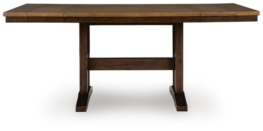 Rylandeen RECT DRM Counter EXT Table
