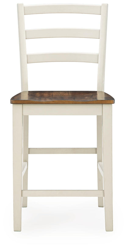 Brinfern Barstool (2/CN)
